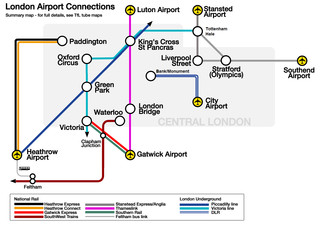 Mapa de transportes dos aeroportos de Londres