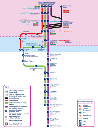 Mapa da rede de trens urbano e metropolitano C2C
