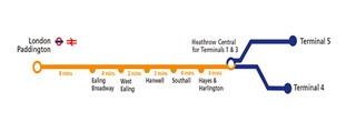 Mapa da rede de trens urbano e metropolitano Heathrow Connect